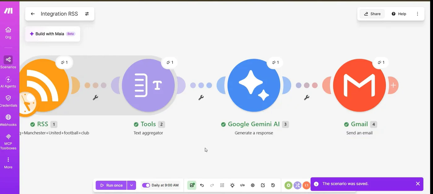 Screenshot of the Make scenario for this build. Four connected modules, each with a green check: an RSS feed, a text aggregator, Google Gemini "Generate a response", and Gmail "Send an email". The scenario is set to run daily at 9:00 AM.
